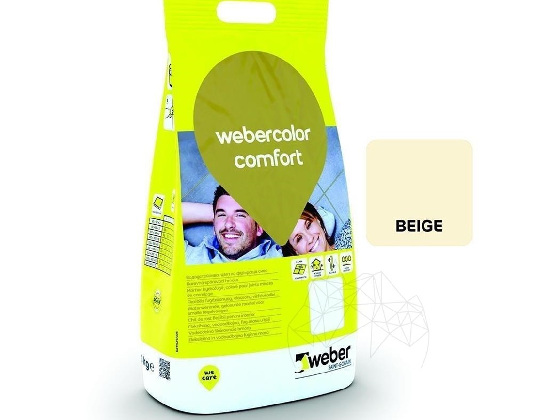 Chit Rosturi - Weber Color Comfort