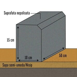 Bordura Granit Gri Antracit, 10 x 15 x 50 cm  (Bizot 2 cm 1L)