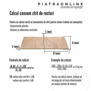 Chit Rosturi Piatra Naturala - Weber Color Stone Alb, 20 kg